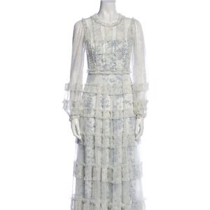 NEEDLE & THREAD DRESS 🩵